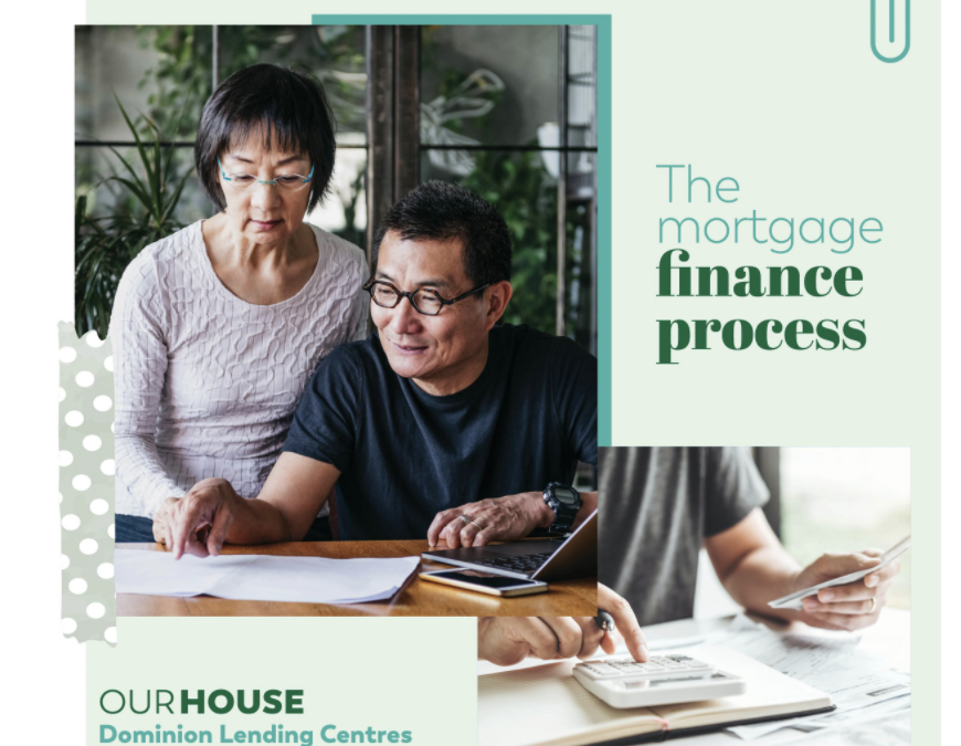 Mortgage Process