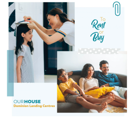 Renting Vs. Buying: What You Need to Know!