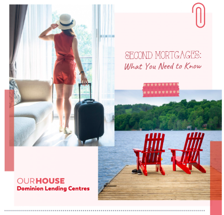 Second Mortgages What You Need to Know