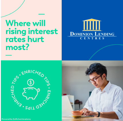 Where Will Rising Interest Rates Hurt Most?